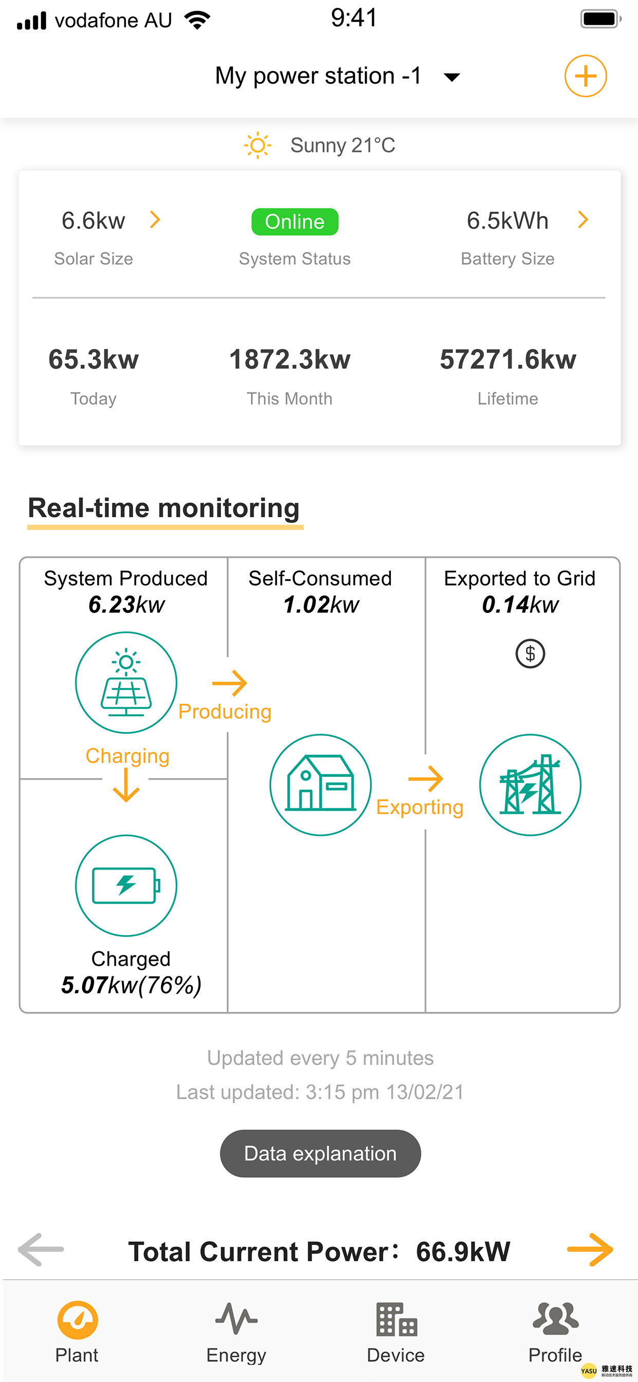 澳大利亚Sunterra APP
