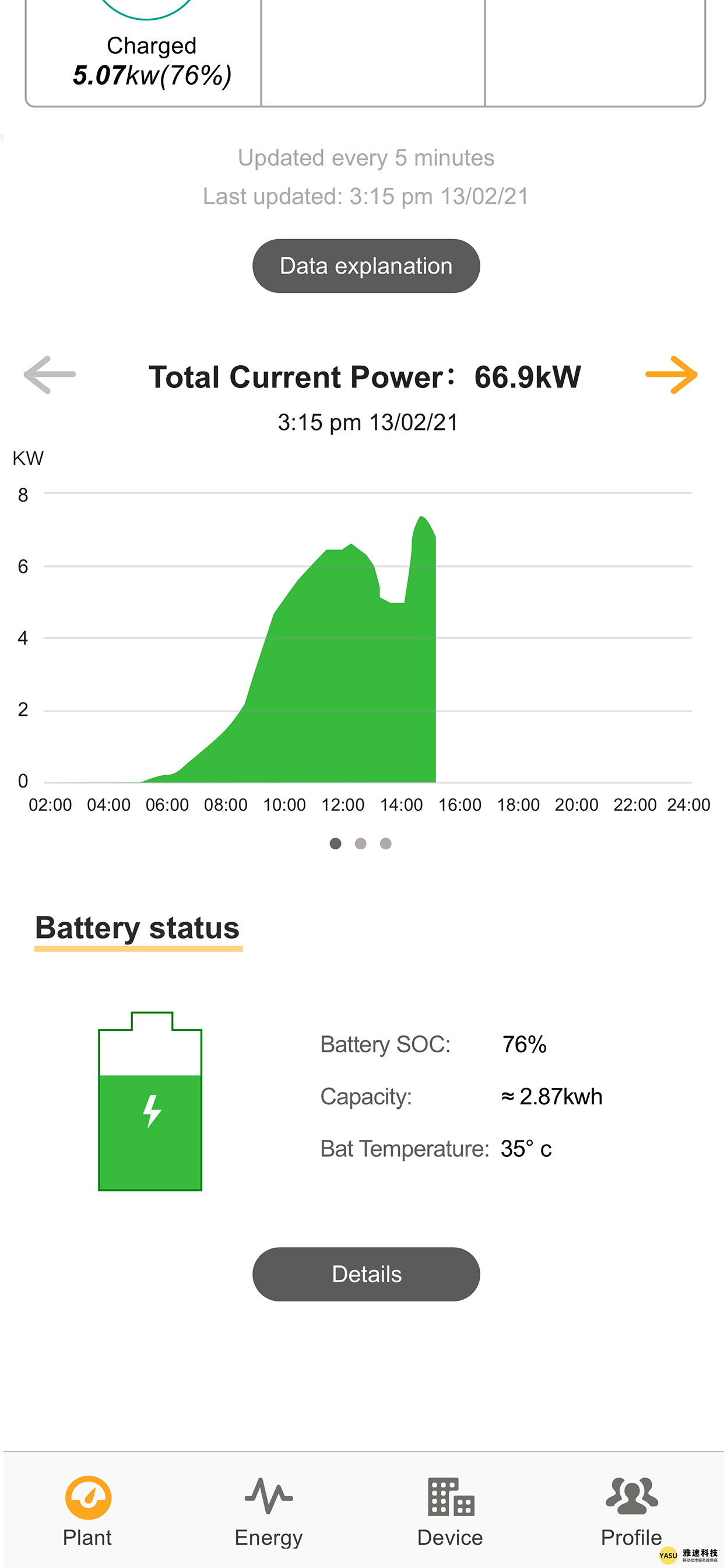 澳大利亚Sunterra APP